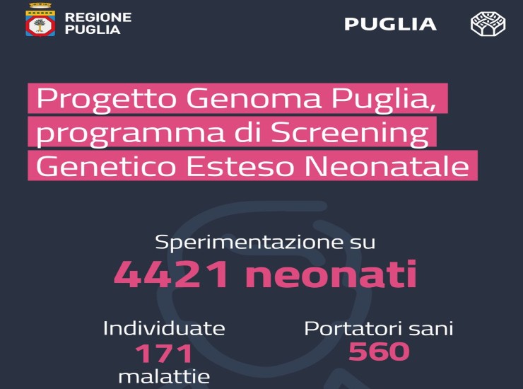 Progetto Genoma Puglia (Fonte_Facebook@regionepuglia)-bitontotv.it