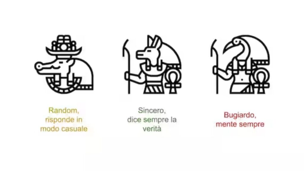 test d'intelligenza