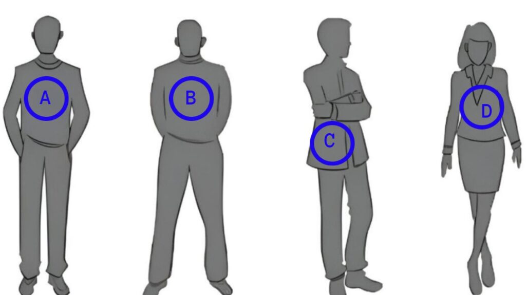 Test della personalità