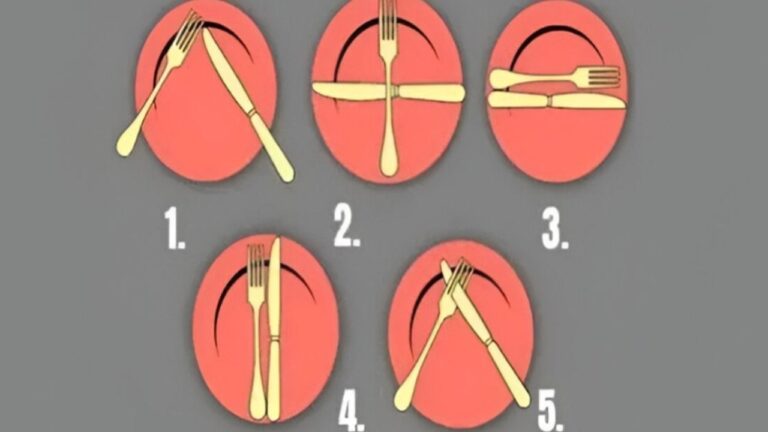 Test della personalità