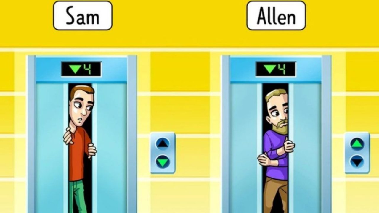 Test del Quoziente Intellettivo